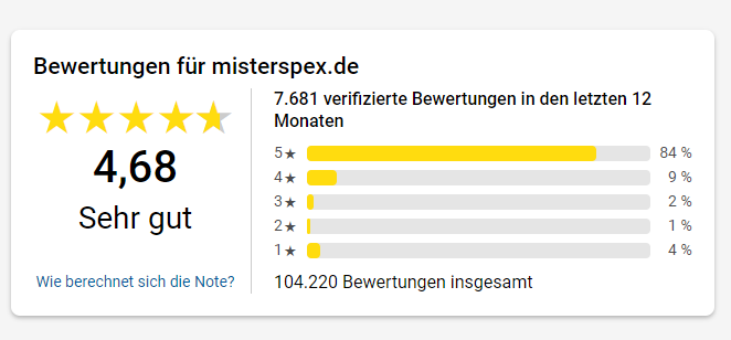 Mister Spex Gutschein 30 Prozent